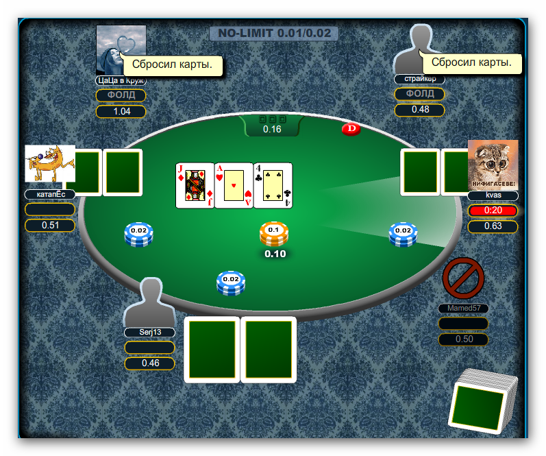обучение игре в покер для заработка